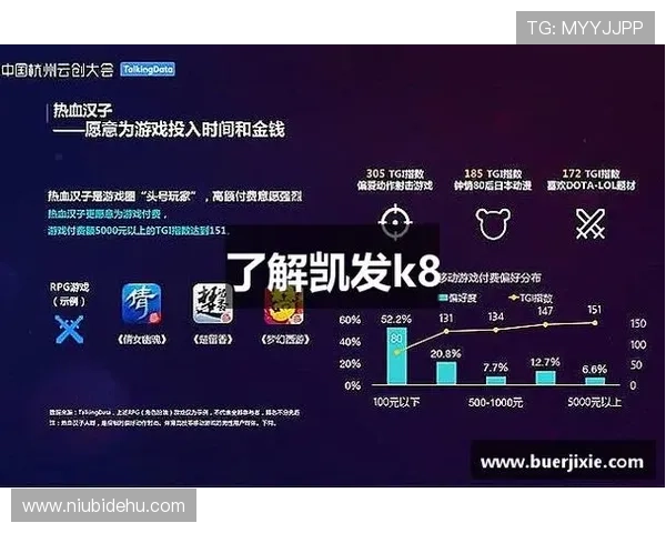 凯发k8国际版官网提供的最新优惠活动与注册指南
