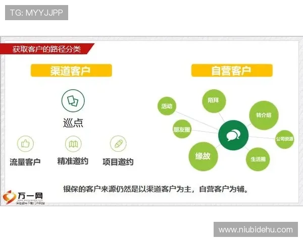 凯发手机端官网客户服务与技术支持渠道，确保用户体验无忧畅玩
