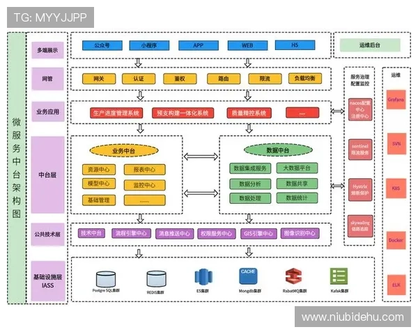 觊发K8s控制中心在微服务架构中的应用与实践经验