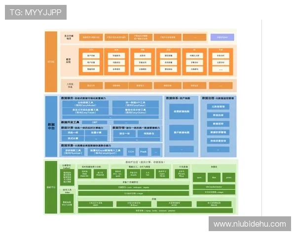 k8凯发国际平台的技术支持与系统稳定性保障措施详解