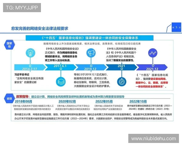 凯发网投平台最新安全保障措施全面解析，保障玩家资金与信息安全