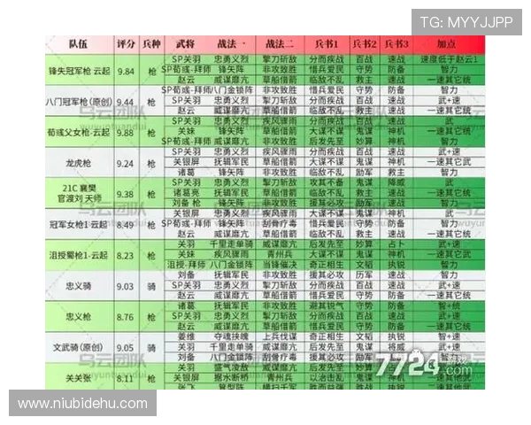日本国家队阵容最新调整：关键球员状态与战术部署对比赛影响分析